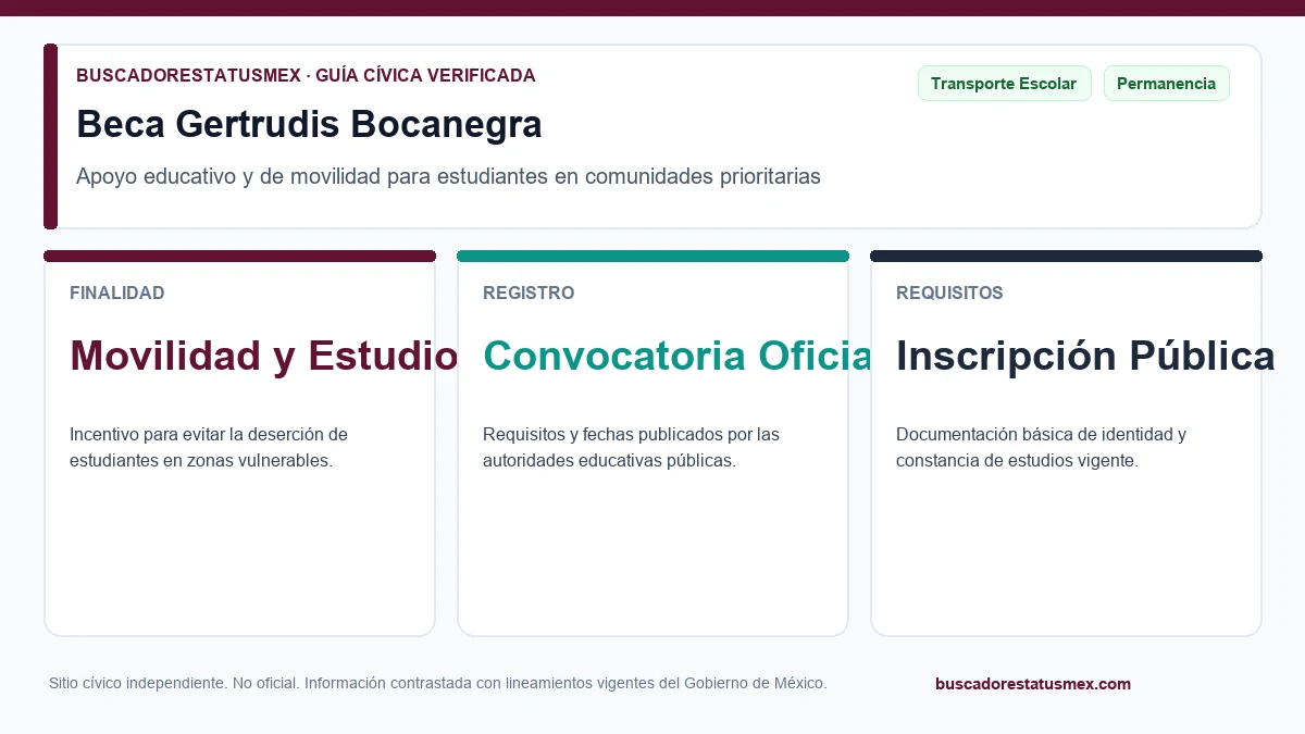 Estudiante universitario usando transporte público, beneficiario de la Beca Gertrudis Bocanegra