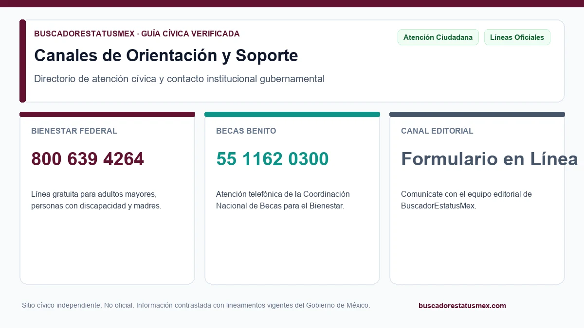 Contacto BuscadorEstatusMex